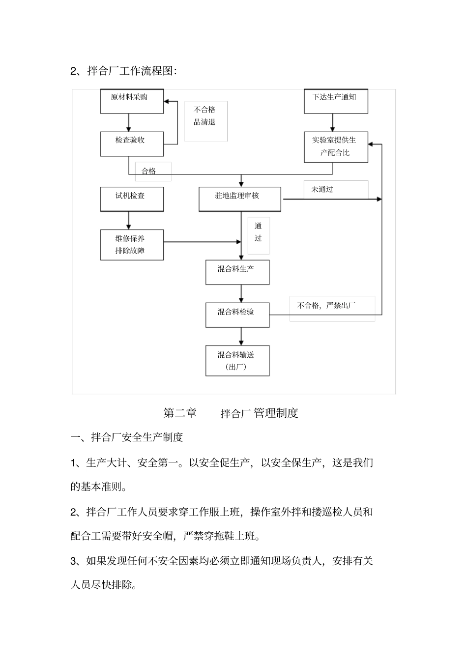 沥青拌合站管理制度汇总_第2页