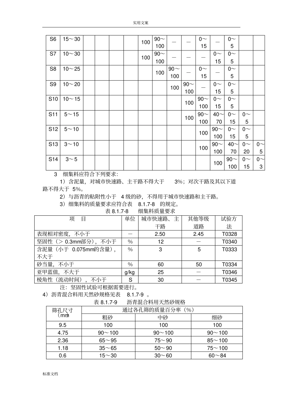 沥青沥青混合料技术全参数_第2页