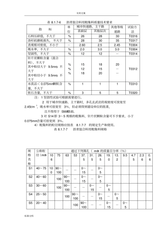 沥青沥青混合料技术全参数