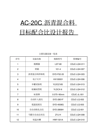沥青配合比AC-20