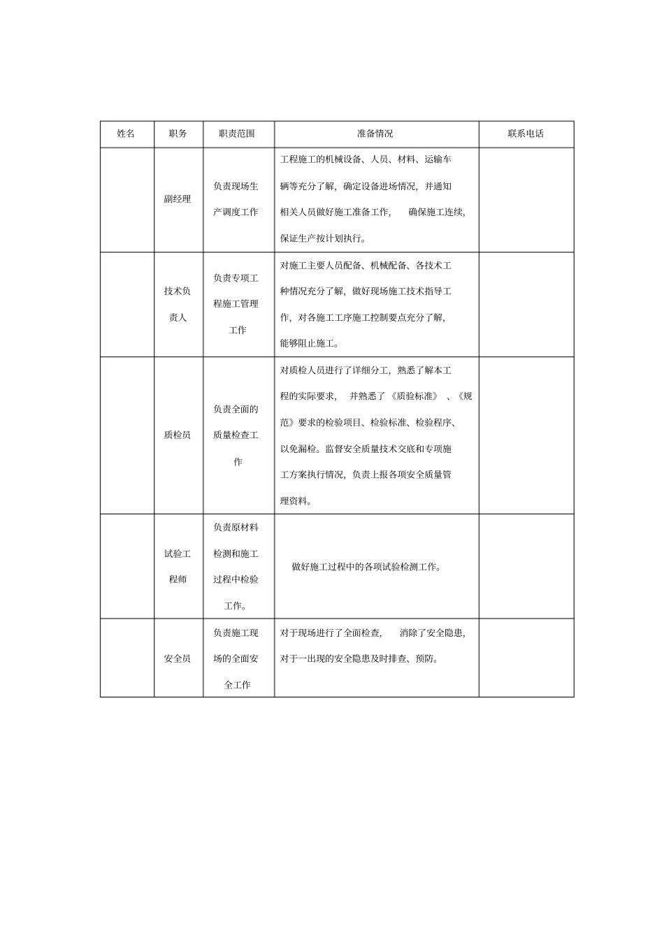 沥青路面铣刨重铺施工方案_第2页