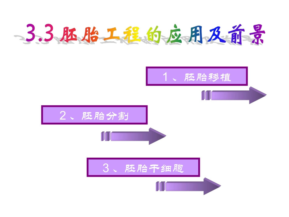 胚胎工程的应用及前景_第1页