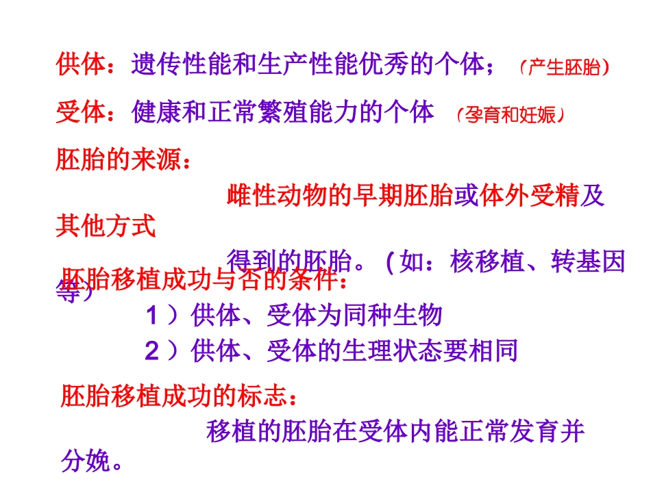 胚胎工程的应用及前景_第3页