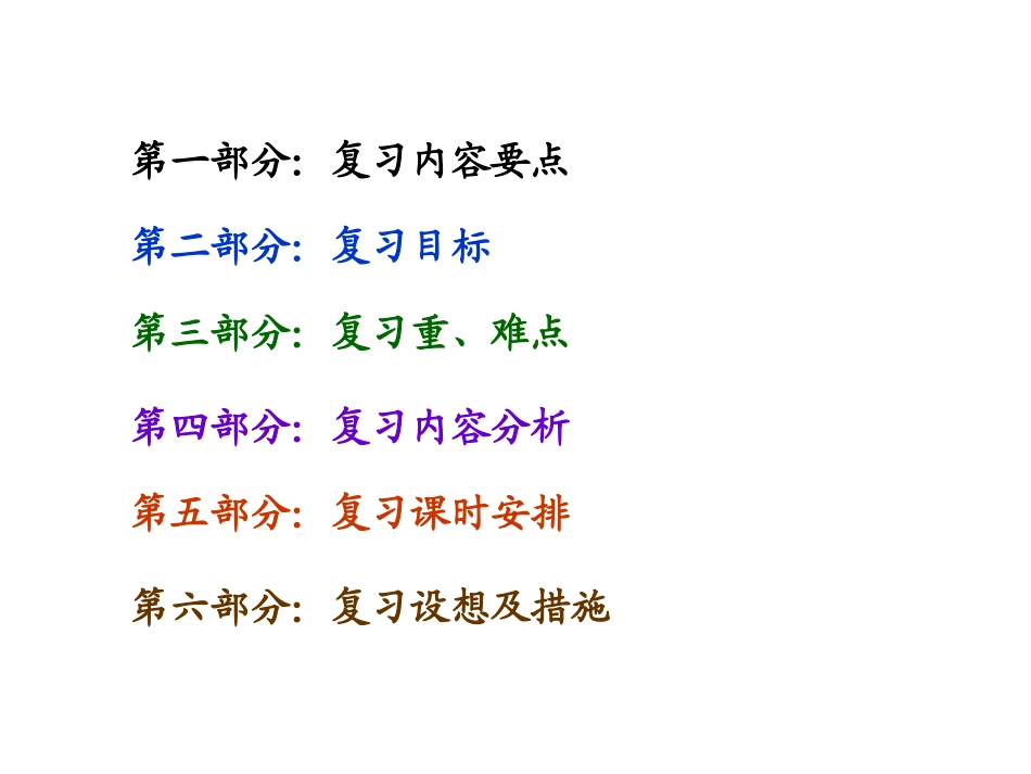 小学数学总复习-比和比例_第3页