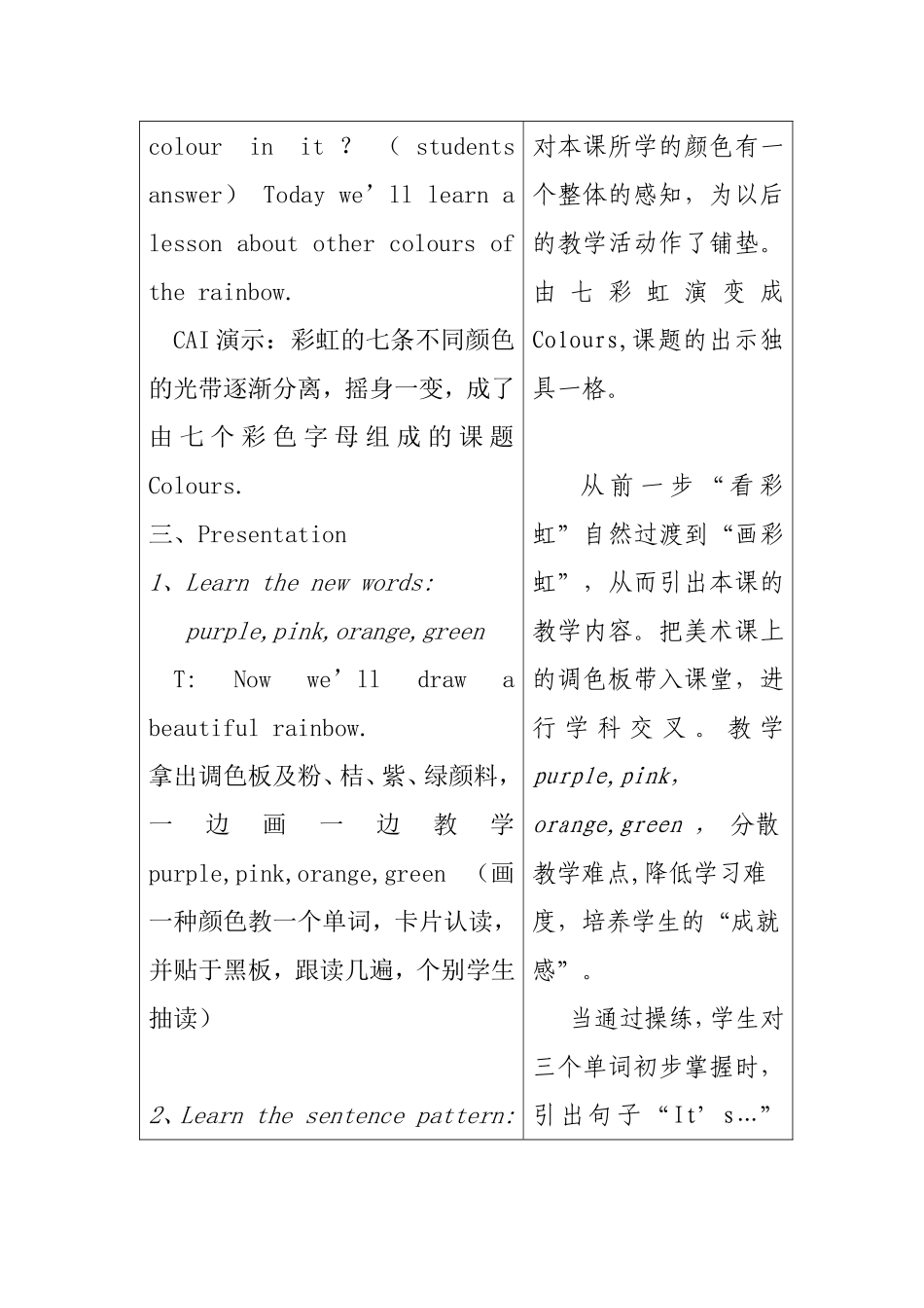 英语教学课例_第3页