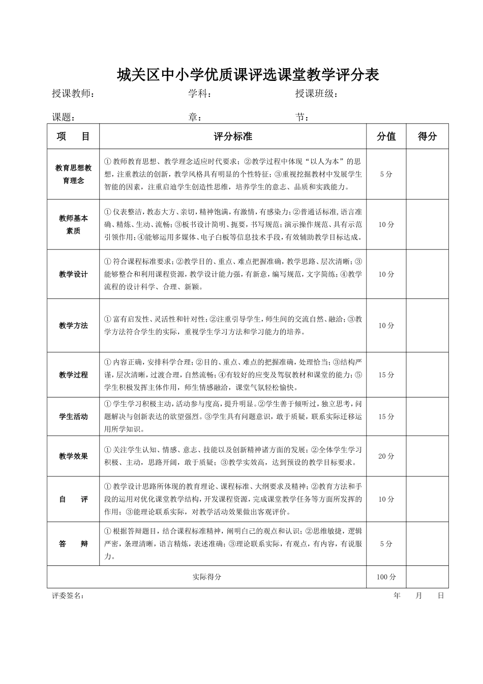 优质课评分表_第1页