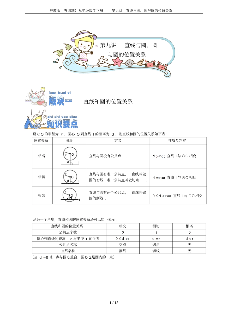 沪教版五四制九年级数学下册直线与圆、圆与圆的位置关系_第1页