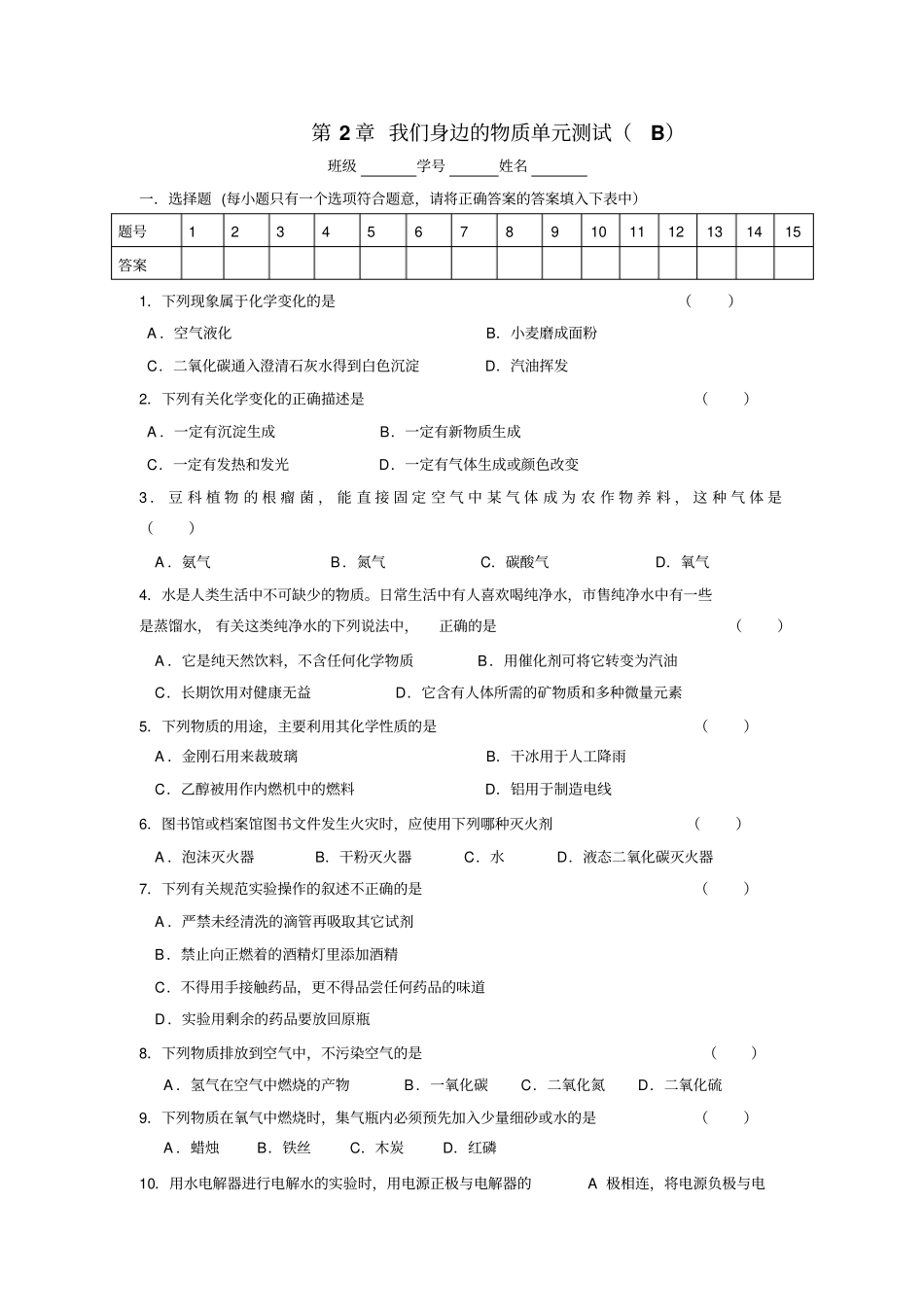 沪教版初三化学试卷剖析_第1页