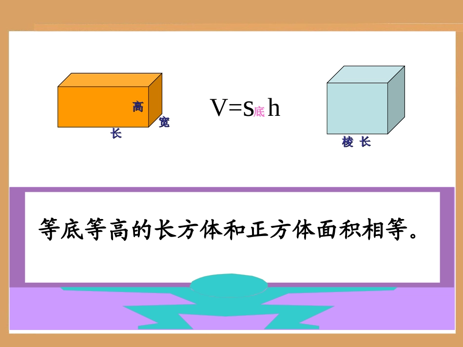 圆柱的容积1_第3页