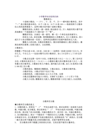 小学数学知识结构归纳MicrosoftWord文档
