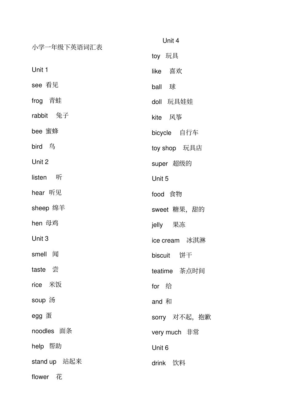 沪教牛津版小学一至六年级英语单词汇总_第1页