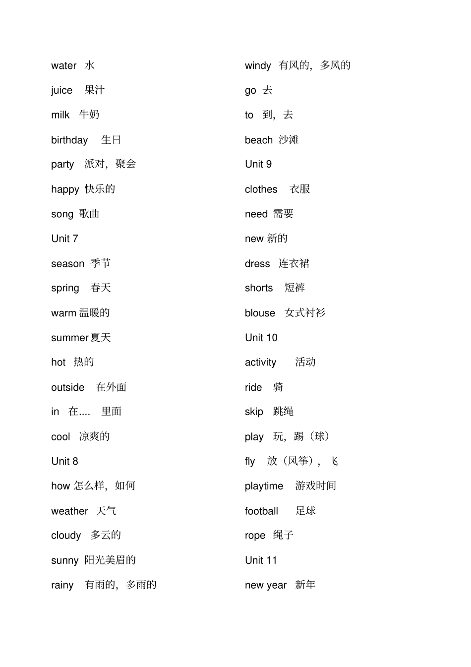 沪教牛津版小学一至六年级英语单词汇总_第2页