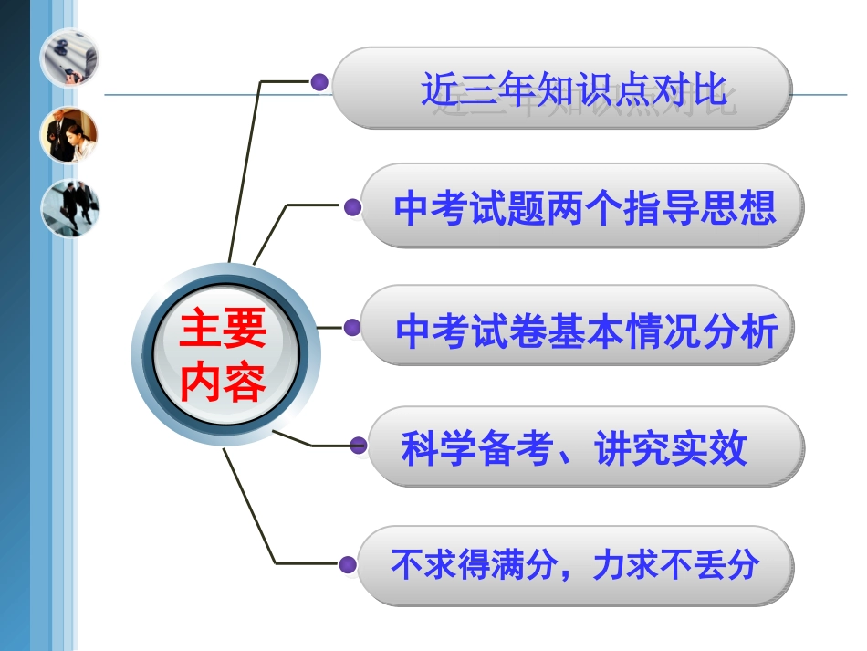 2015年宜宾历史中招试卷分析_第2页