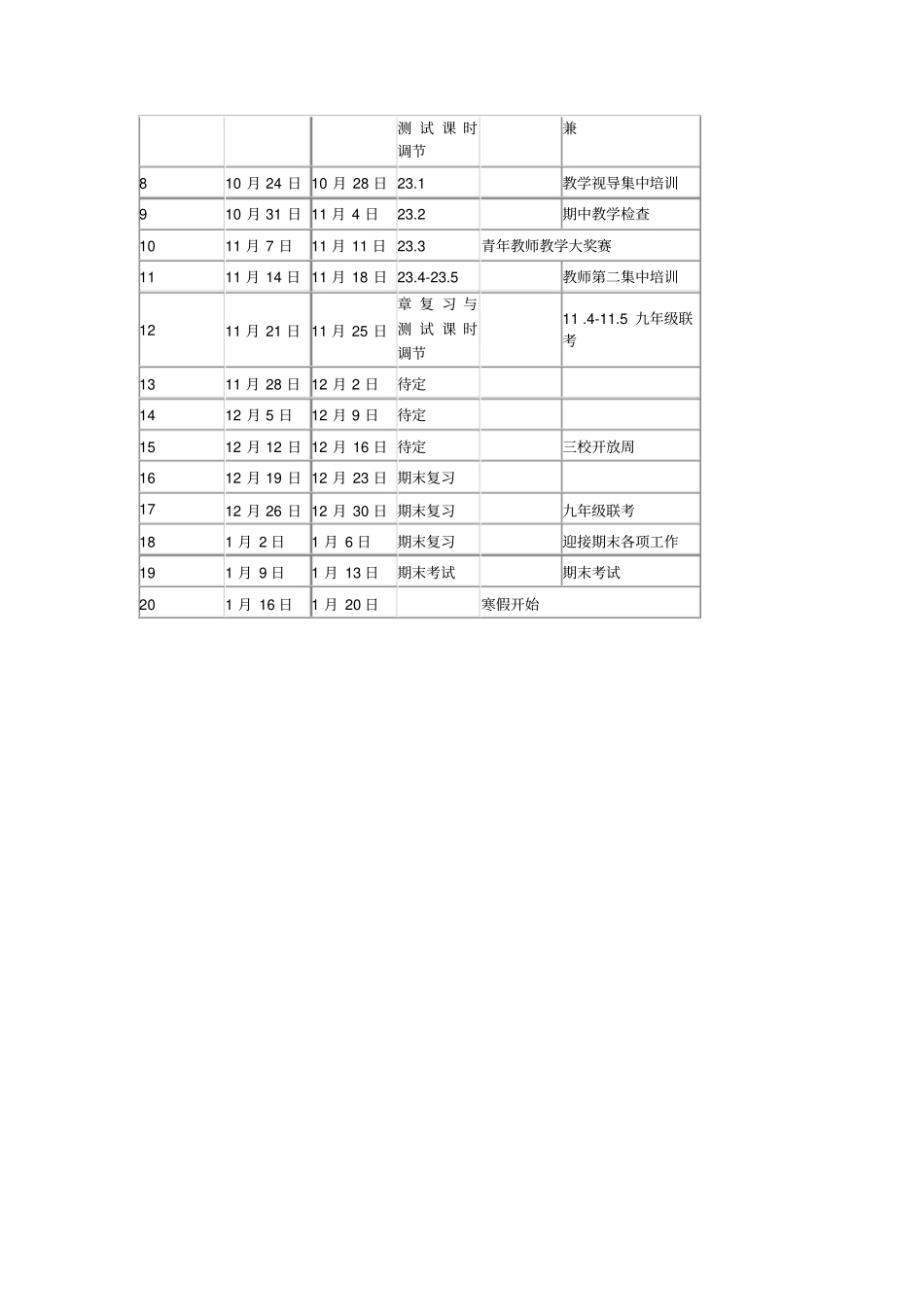 沪科版2012017学年九年级上数学教学计划_第2页