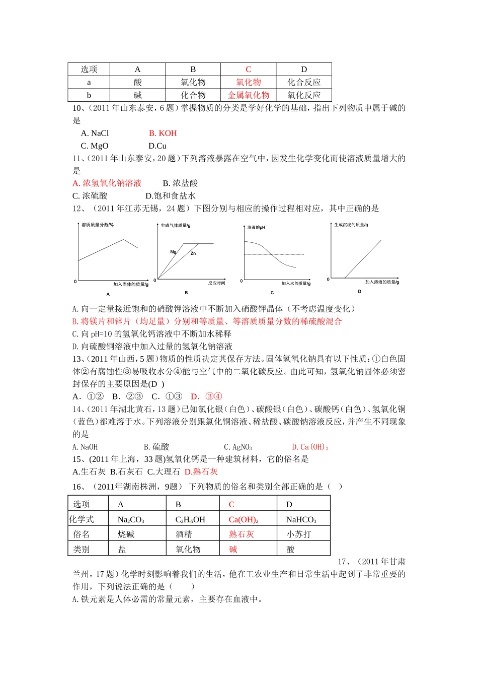 中考真题分类汇编年中考个知识点大主题考点碱和碱的化学性质_第2页