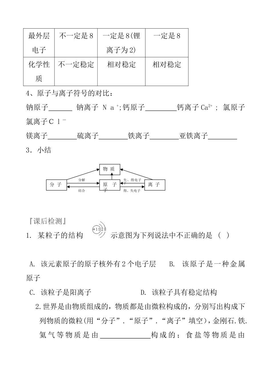 构成物质的微粒教案_第3页
