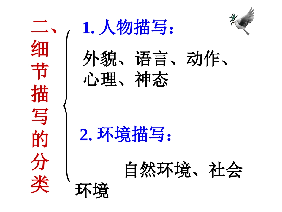 作文训练：细节描写_第3页