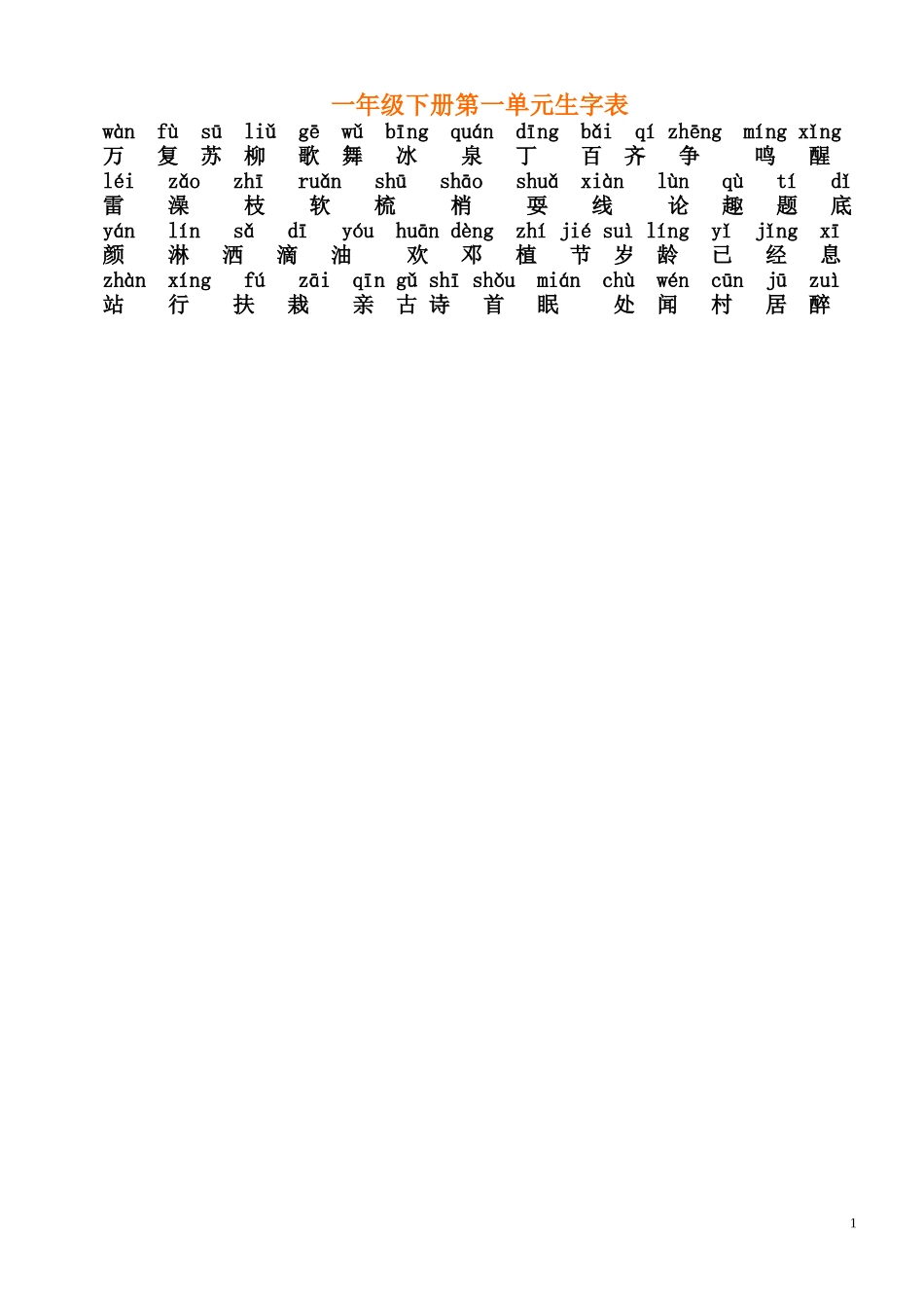 人教版语文一年级下册第一单元生字表_(带拼音)_第1页