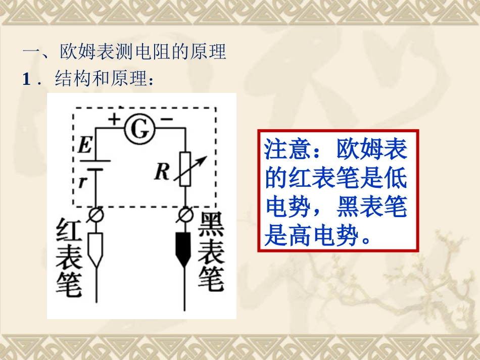 多用电表的原理_第2页