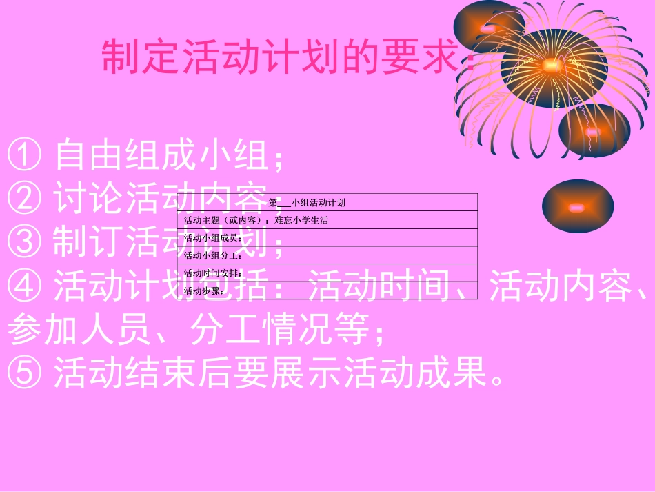 人教版六年级下综合性学习__难忘小学生活_第3页