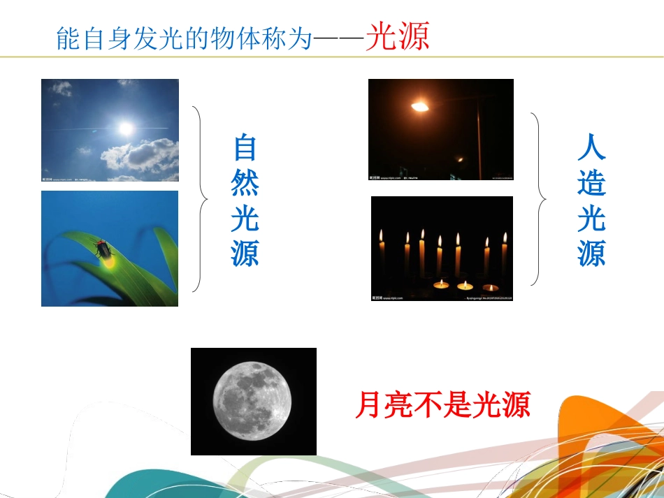 光现象中考复习_第2页