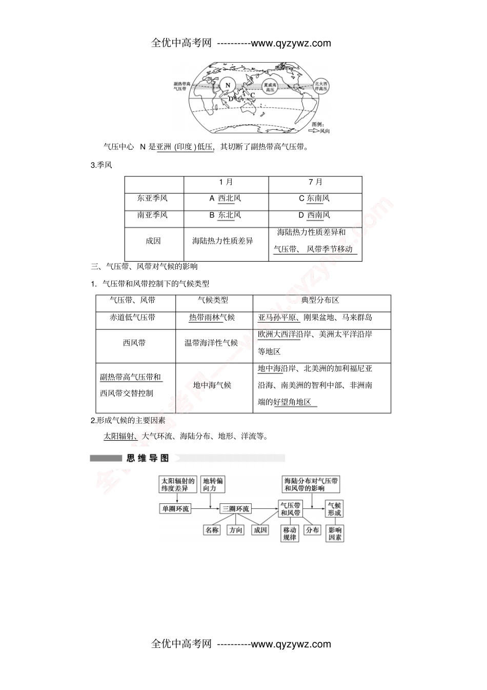 河北【步步高】2014届高考地理一轮复习讲义：必修1第_第2页