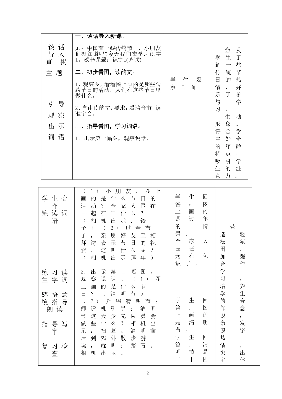 识字1----课文4_第2页