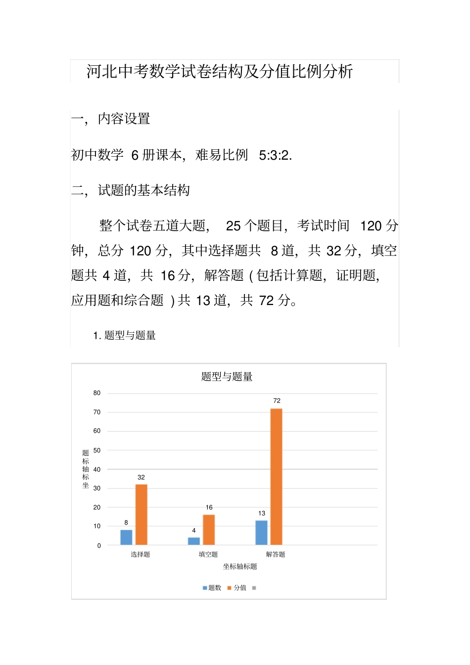 河北中考数学试卷结构及分值比例分析_第1页