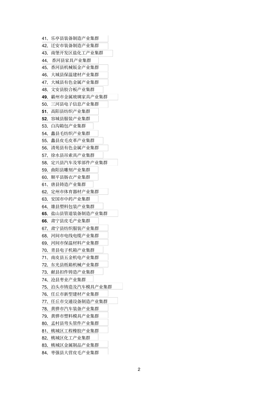 河北产业集群_第2页