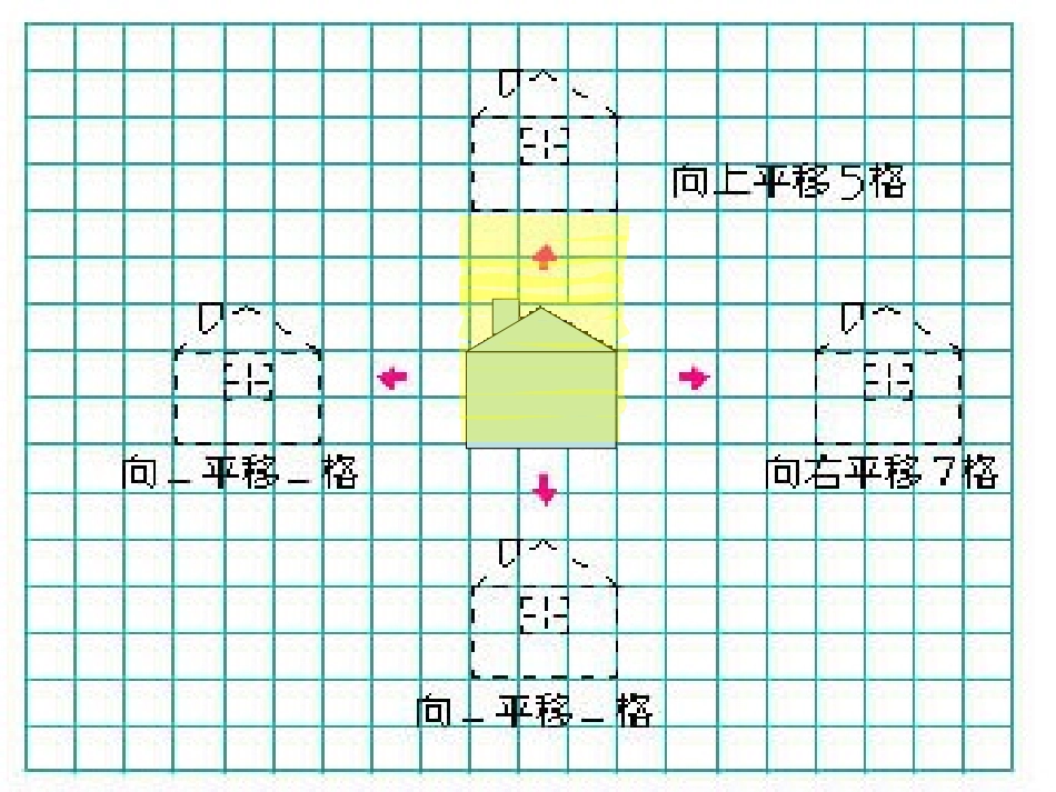 方格中的平移_第1页