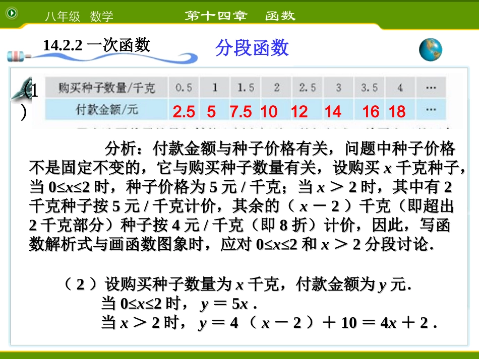 一次函数分段函数第课时_第3页
