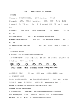 河北八年级英语Unit2Howoftendoyouexercise素材人教新目标版