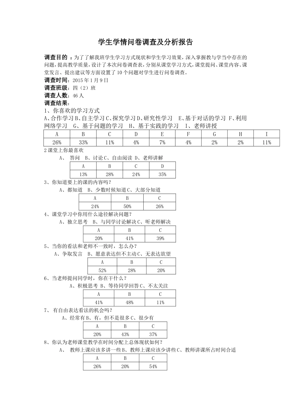 学生学情问卷调查及分析报告_第1页