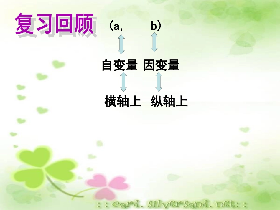 一次函数图象的应用最新_第2页