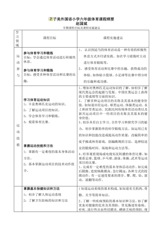 六年级体育课程纲要