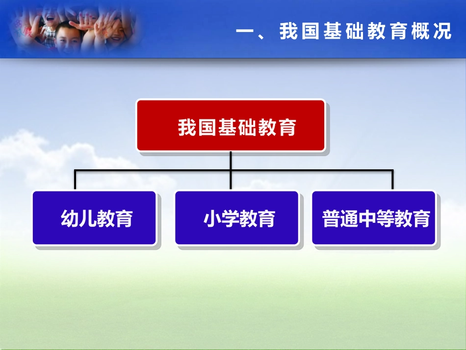 我国基础教育发展状况和改革趋势_第2页