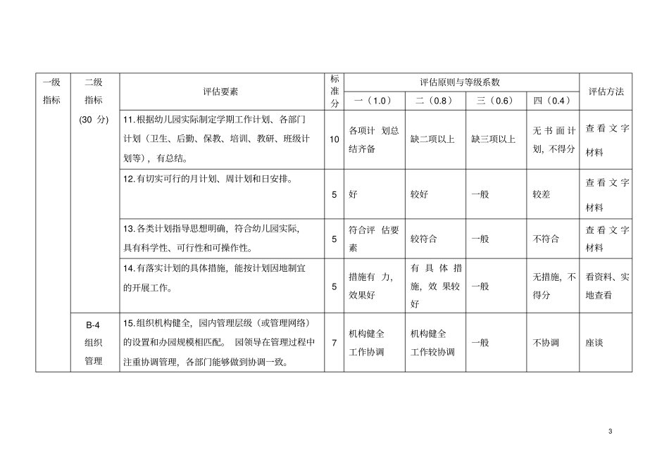 河北城幼儿园标准_第3页