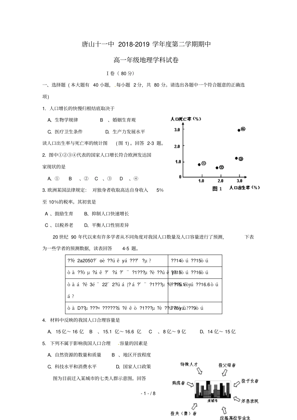 河北唐山第十一中学2018_2019学年高一地理下学期期中试题_第1页
