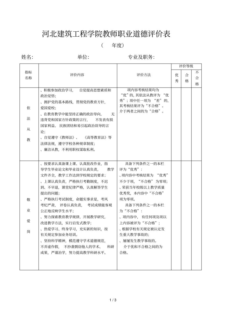 河北建筑工程学院教师职业道德评价表_第1页