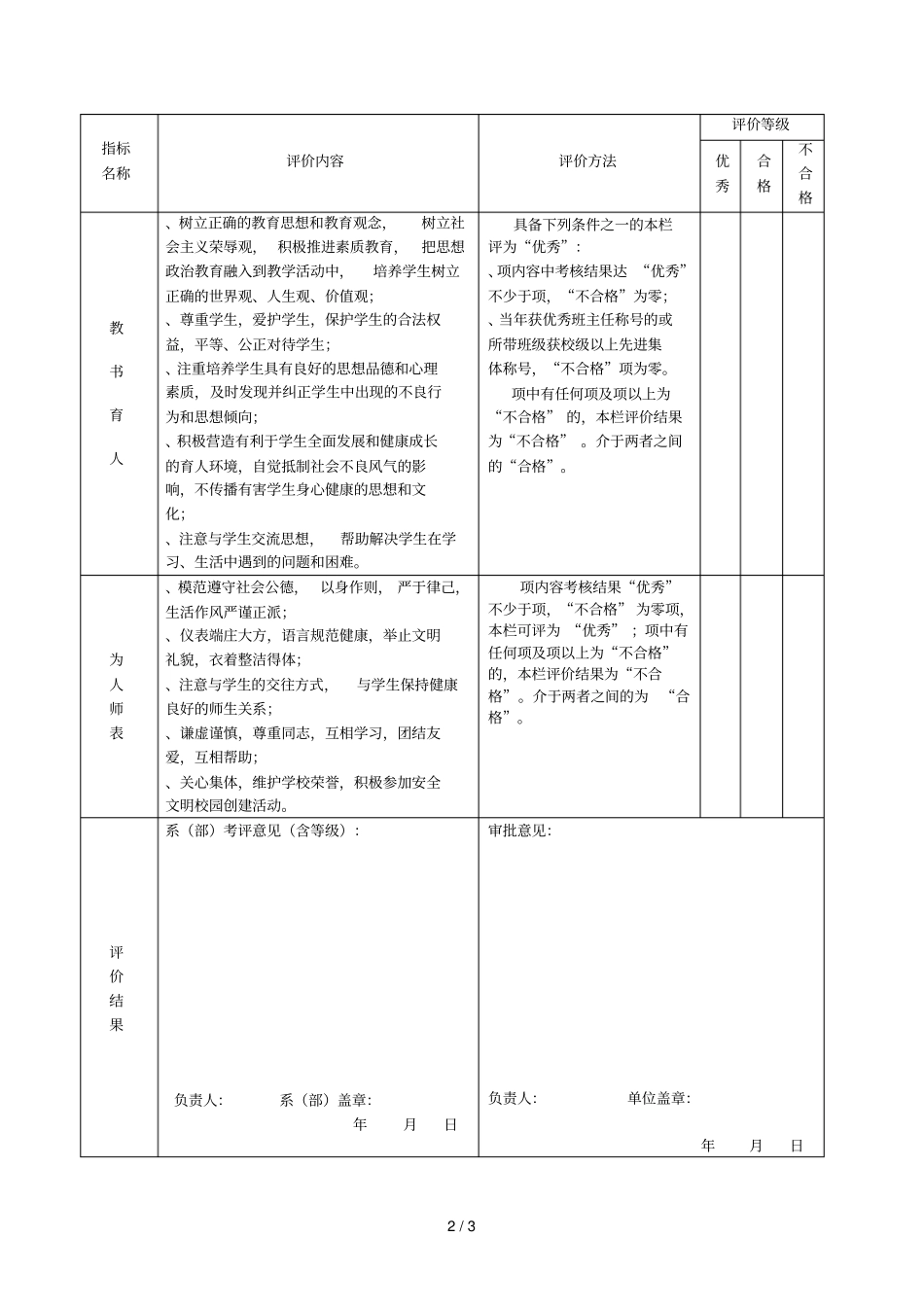 河北建筑工程学院教师职业道德评价表_第2页