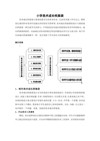 小学美术成长档案袋