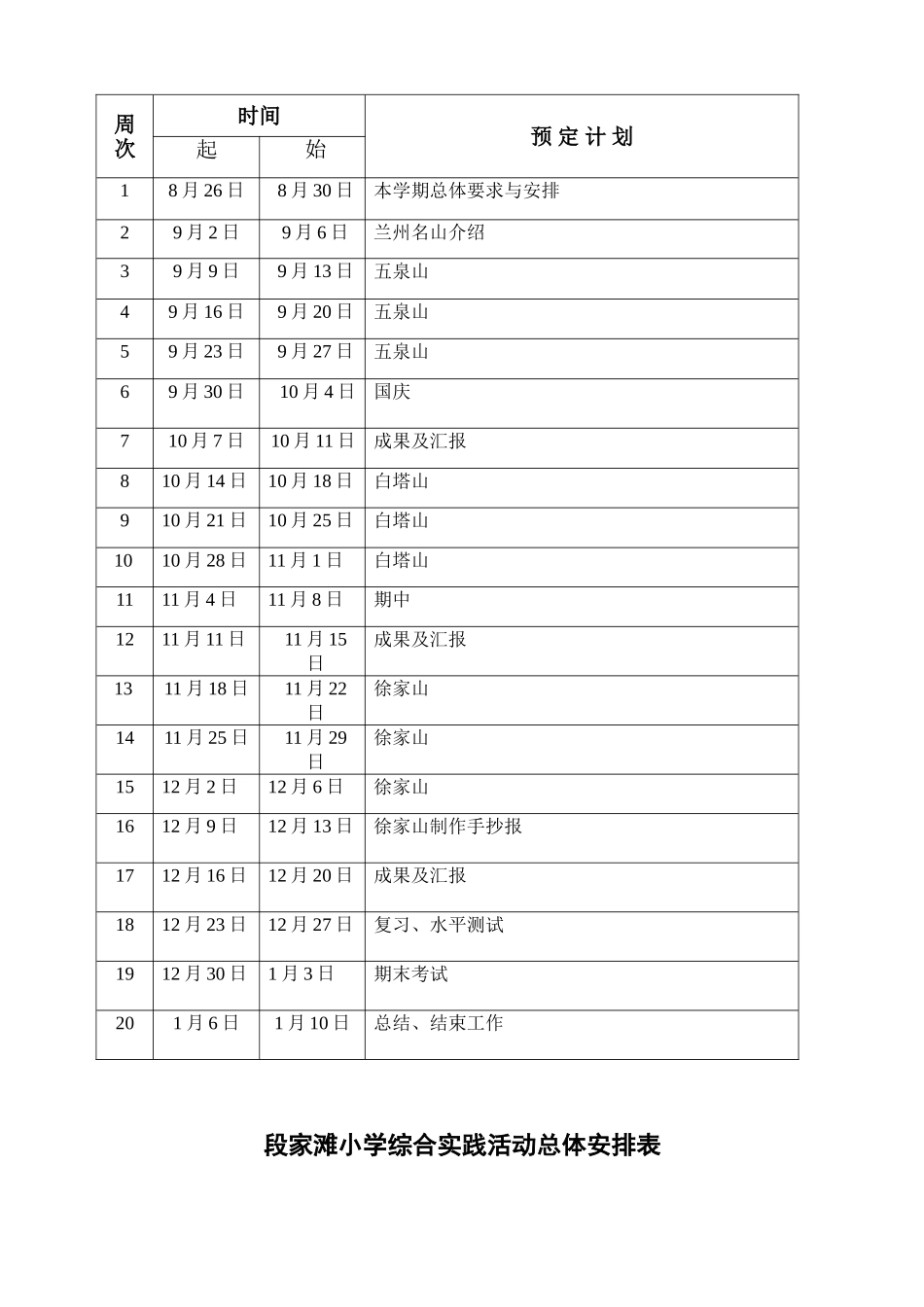 四年级综合实践计划2013_第2页
