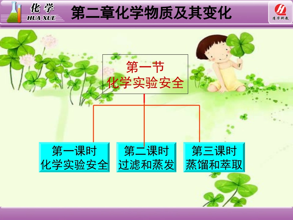 化学1必修11《化学实验基本方法》教学课件_第2页