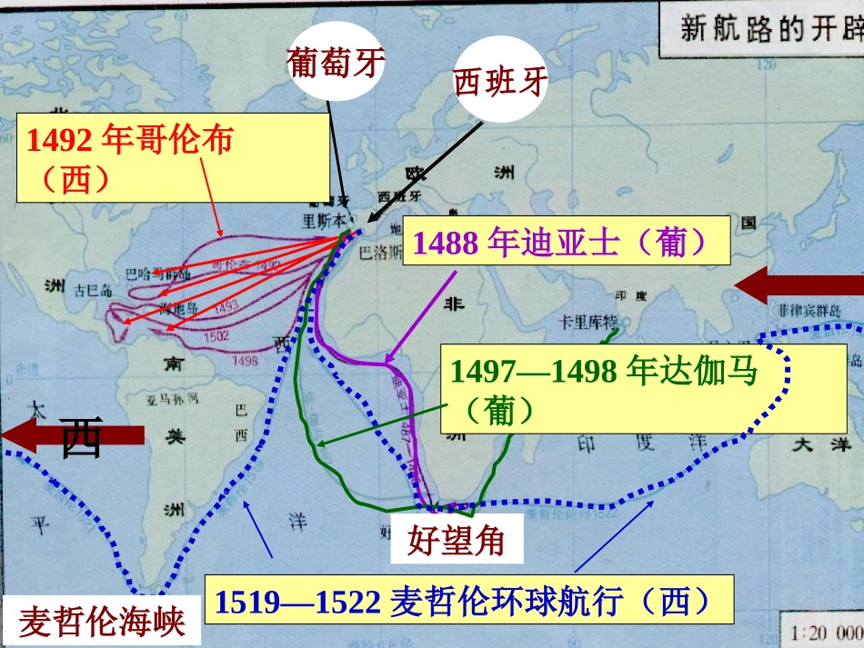 2015世界近代史专题复习2_第3页