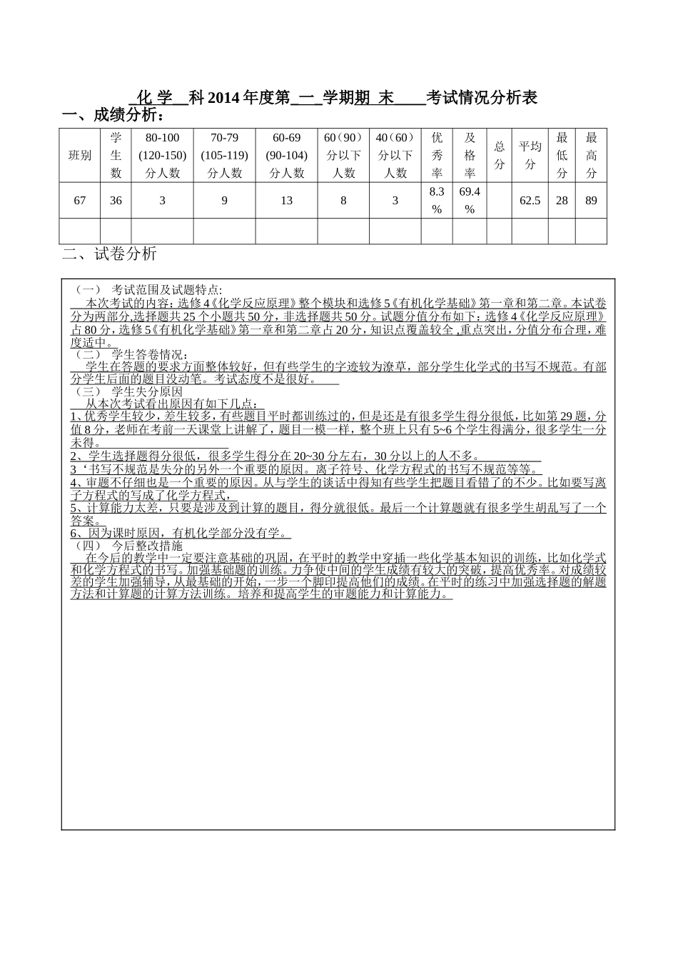 高二理科化学期末考试成绩分析表模板_第1页