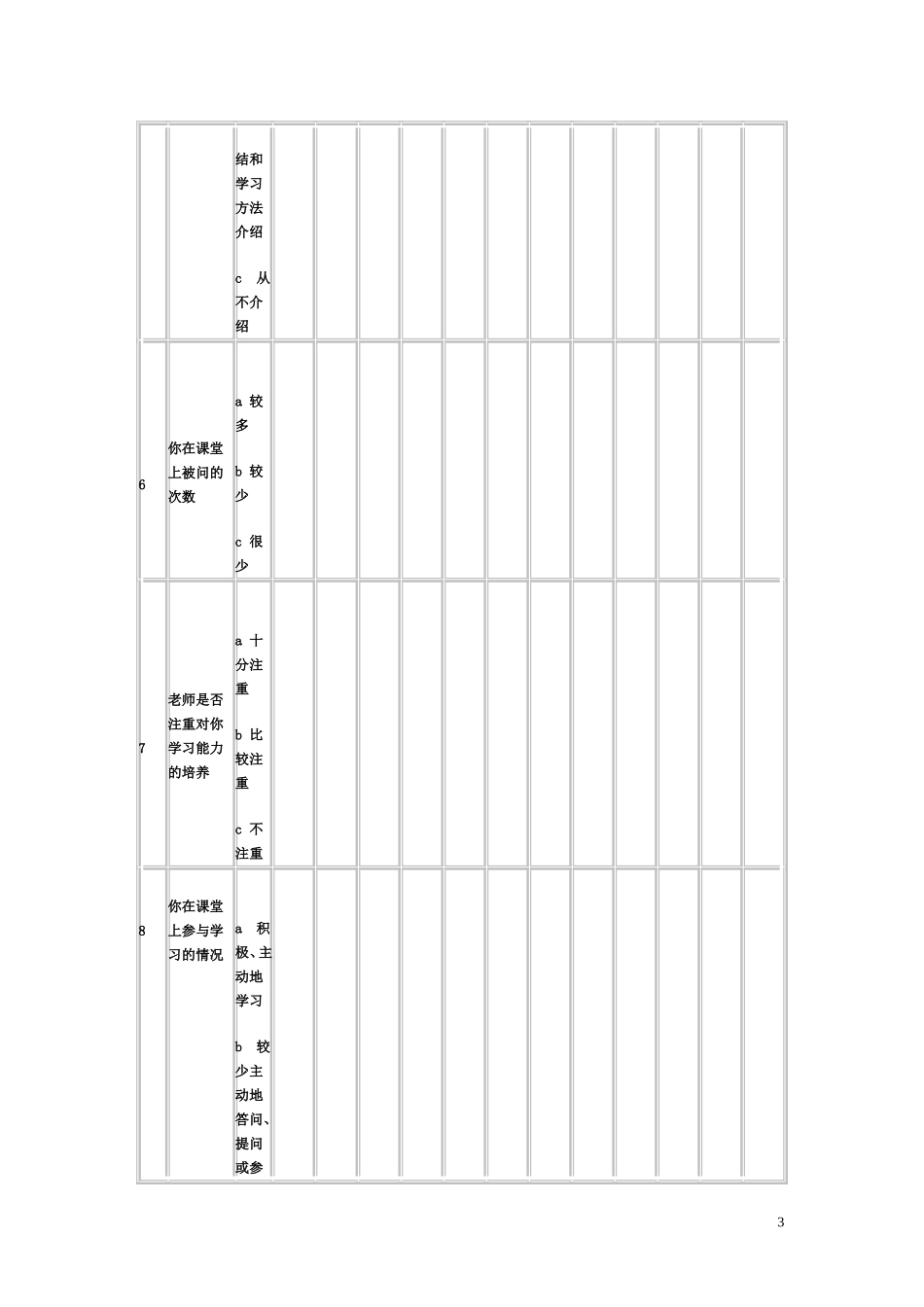 学生评价问卷调查_第3页