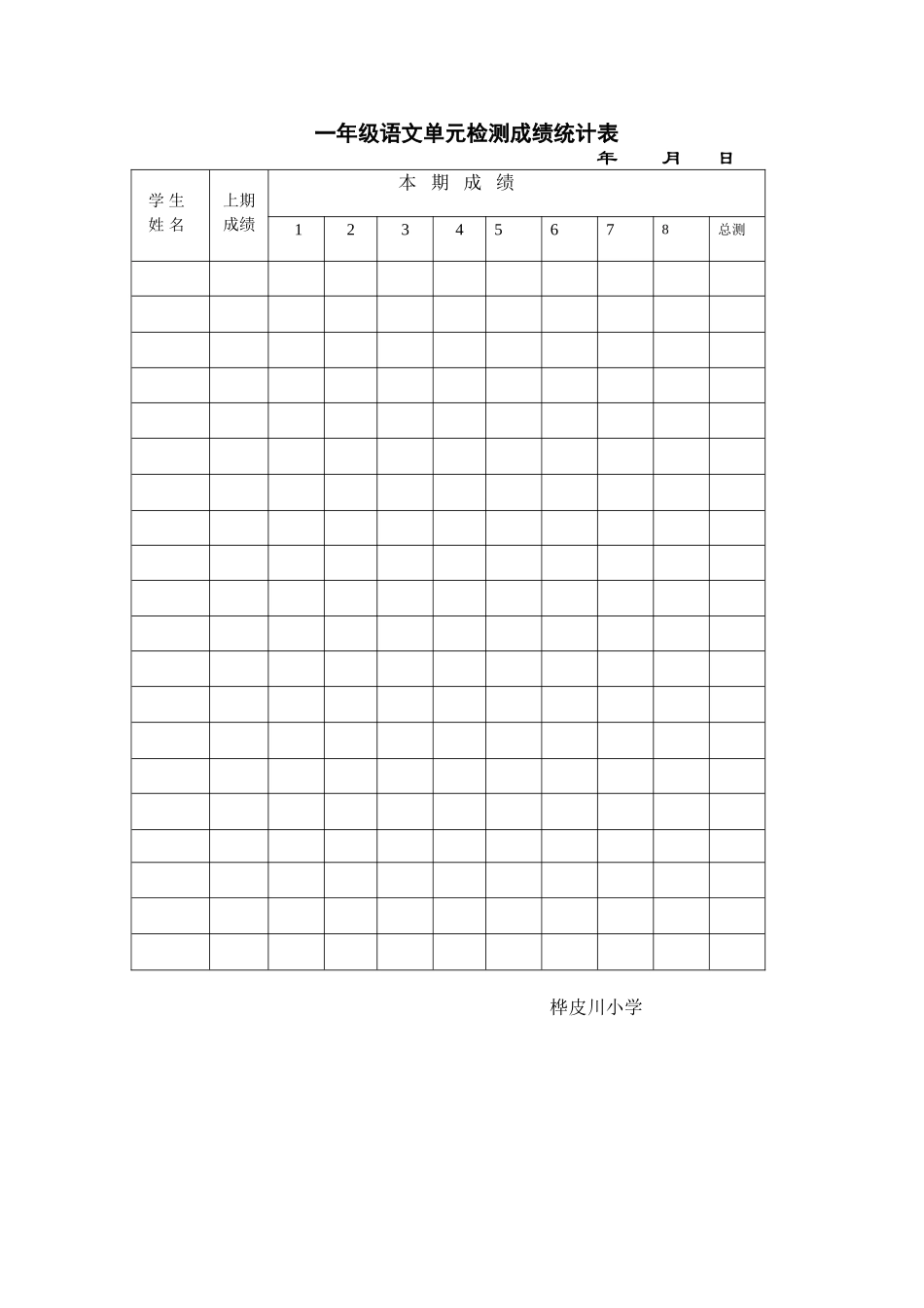 单元成绩登记表_第1页