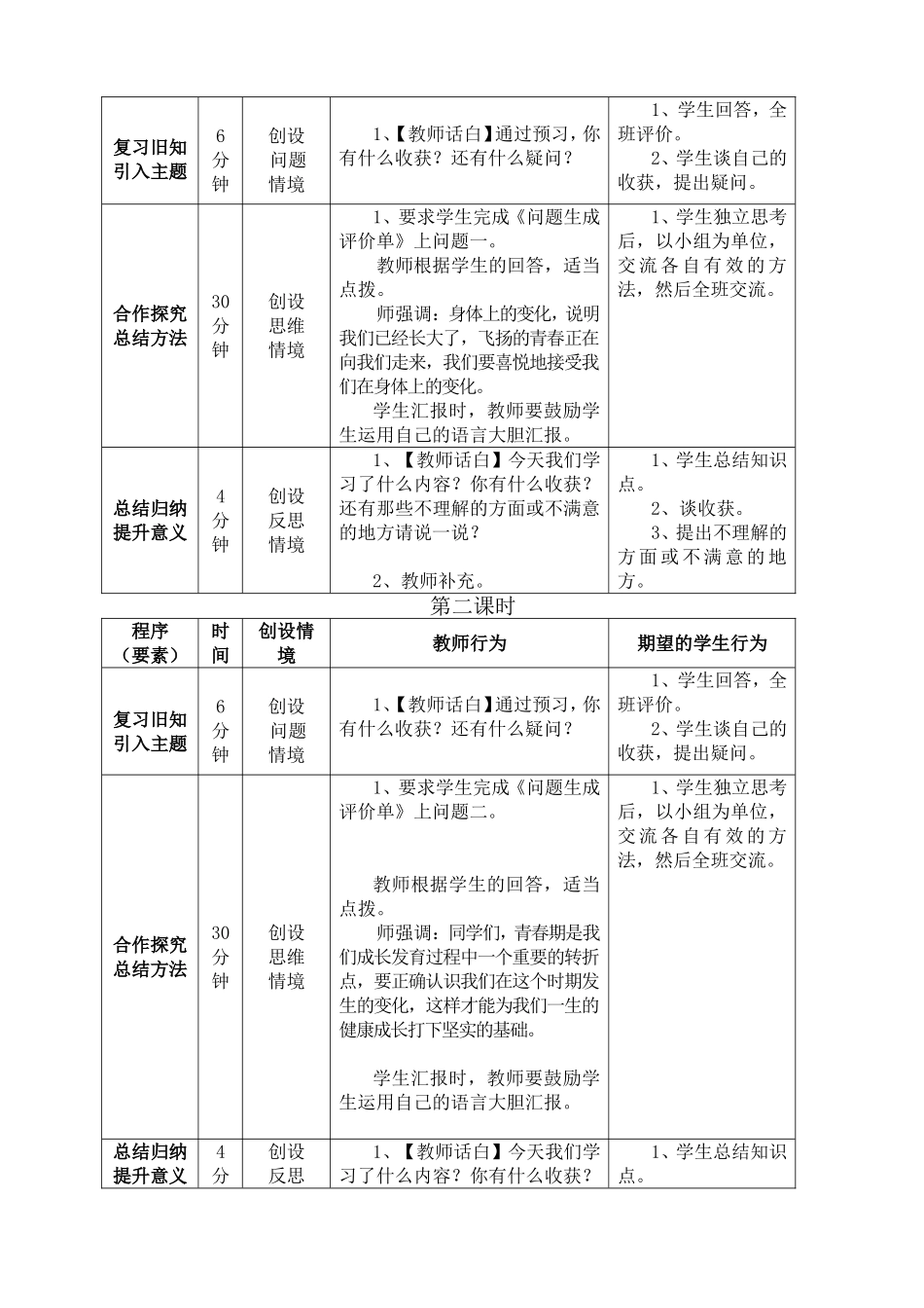 成长中的变化_第2页