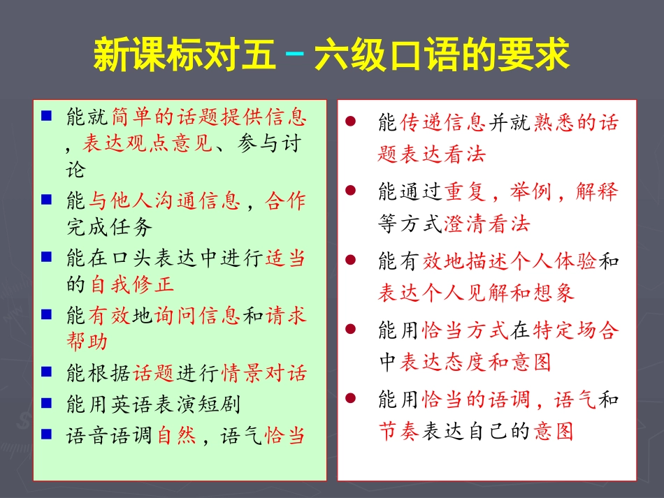 2008浙派名师高歌评课原始版_第3页