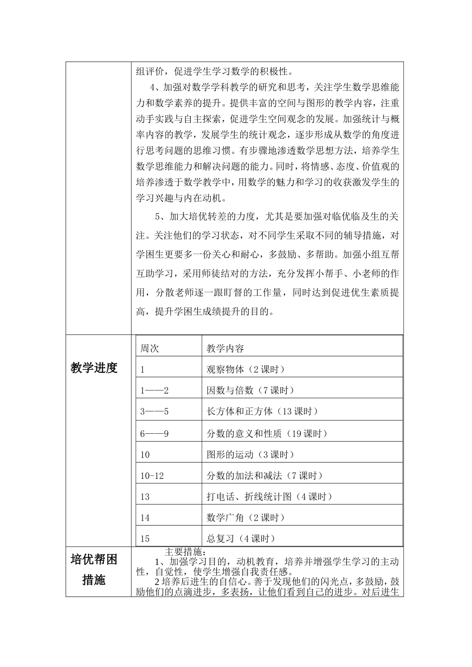 2015年春五（9）数学教学计划_第2页